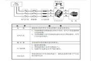 Convo CVF-G3-4T007 inverter manual