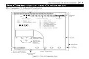 Continental inverter 512C manual