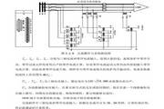 Guodian Nanzi PSL621C digital line protection device technical manual