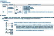 Delta DVP24ES00R programmable controller instruction manual