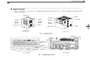 Yaskawa CIMR-F7B40P7 Inverter Instruction Manual