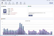 Little Head Baidu Bidding and Price Adjustment Ranking Software