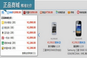 Shopping party automatic price comparison tool