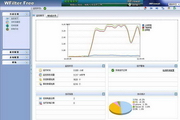 WFilterFree free network management software