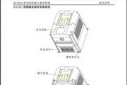 Nippon SY5200-G5R5T2 Inverter Instruction Manual