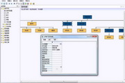 Huayang Wenbo Human Resources Management System