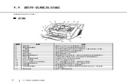 Fujitsu fi-6670 scanner manual