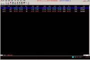 Southern bulk market analysis terminal