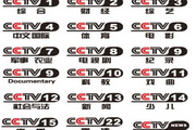 CCTV logo vector material