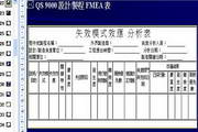 Pinguan FMEA-Defective Mode and Effect Analysis System