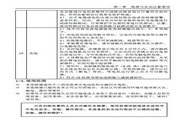 Powtran PI9200-018G2 Inverter Instruction Manual