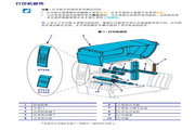 Zebra ZT230 TM printer manual