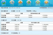 Network rapid analysis and diagnosis system