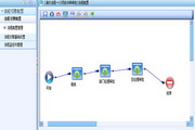 Intelligent software workflow engine