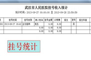 Hospital outpatient registration system