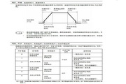 Fuji FRN7.5F1S-4C inverter manual