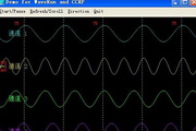 Dynamic waveform monitoring control (WaveRun.ocx)