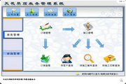 Hongda ceiling business management system