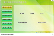 Hongda Animal Husbandry Bureau's epidemic prevention information management system