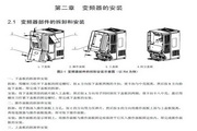 Megmeet MV600G-4T5.5 High Performance Vector Control Inverter Instruction Manual