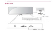 LG 23MP65D LCD Monitor User Manual