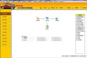 Zhibaisheng automobile sales management software (complete free version of automobile 4S store sales management software)