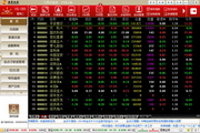 Southwest Securities Golden Idea Wealth Management Terminal