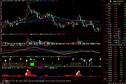 Jinyuan Securities Access Letter