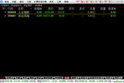 Dongxing Securities Margin and Securities Lending Special Edition