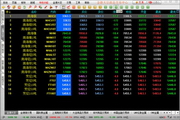 Guangdong Jinde bulk market trading software