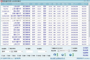 Lutong Software PC Computer Edition