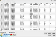 Xiaolin Software General Industry Sales Statistics