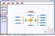 Meiping membership sales management system