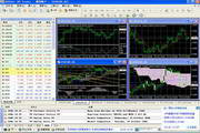 Caishen MT4 foreign exchange stock index futures gold analysis software