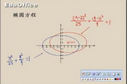 EduOffice electronic whiteboard software