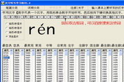 Chinese character dictation learning machine