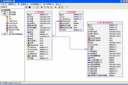 Table structure designer EZDML