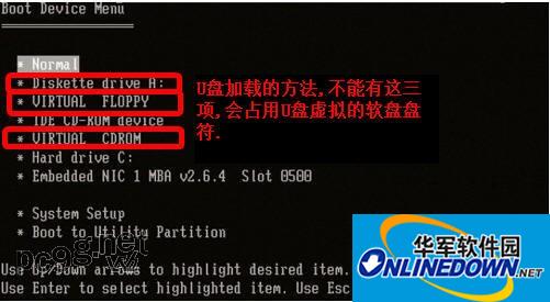 Screenshot of U disk virtual floppy drive tool