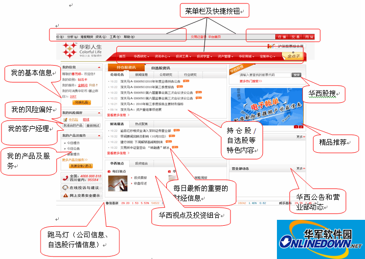 West China Securities Software