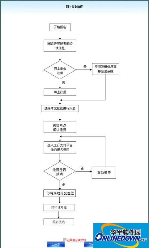 Screenshot of Anhui Accounting Qualification Examination System