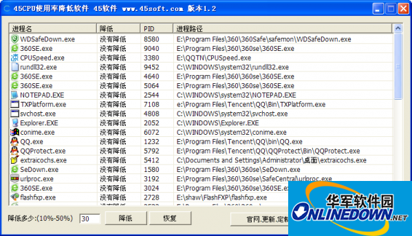 CPU usage reduction software