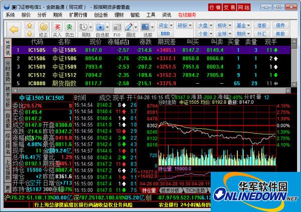 Screenshot of Xiamen Securities Jingu Yingtong Flush