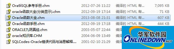 Screenshot of Oracle Chinese manual