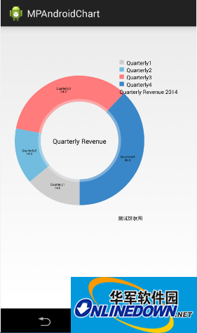 mpandroidchartlibrary-2-1-6.jar screenshot