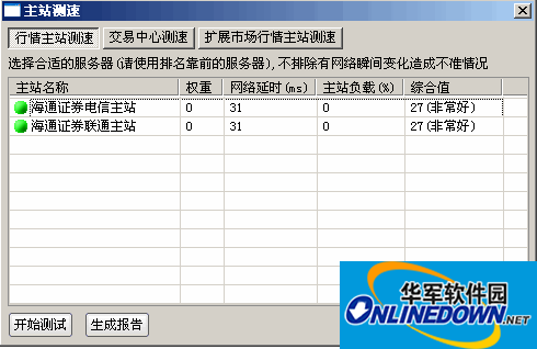 Screenshot of Haitong Securities Rainbow Investment Tongda Letter Version