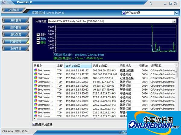 Process-X system process information monitoring software