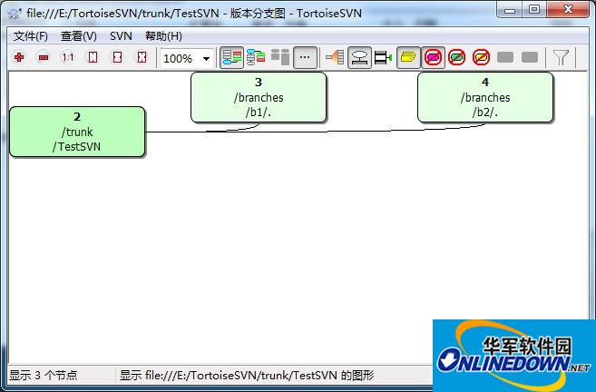 Screenshot of version management tool (TortoiseSVN)