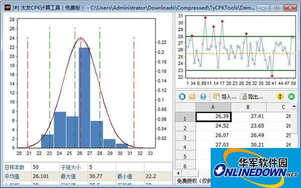 Screenshot of Taiyou CPK calculation tool