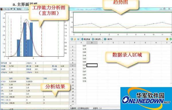 Screenshot of Taiyou CPK calculation tool