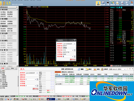 Screenshot of Luzheng Futures Investment Winner client trading system